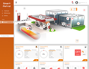 Smart Petrol interfaz web